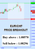 EURCHF.png