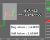 EURNZD.png