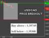 USDCAD.png