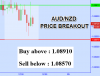 AUDNZD.png