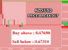 NZDUSD.png