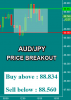 AUDJPY.png