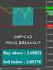 GBPCAD.png