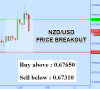 NZDUSD.png