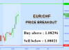 EURCHF.png