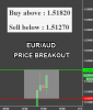 EURAUD.png