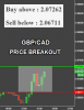 GBPCAD.png