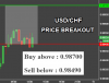 USDCHF.png