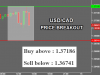 USDCAD.png