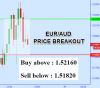 EURAUD.png