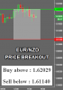 EURNZD.png