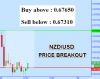 NZDUSD.png