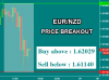 EURNZD.png