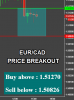 EURCAD.png