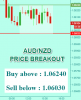 AUDNZD.png