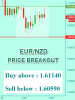 EURNZD.png