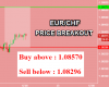 EURCHF.png