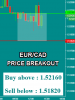 EURCAD.png