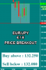 EURJPY.png