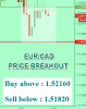 EURCAD.png