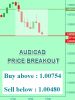 AUDCAD.png