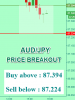 AUDJPY.png