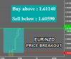 EURNZD.png