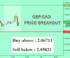 GBPCAD.jpg