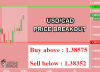 USDCAD.png