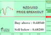 NZDUSD.png