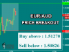 EURAUD.png