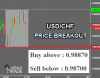 USDCHF.png