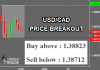 USDCAD.png