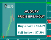 AUDJPY.png