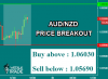 AUDNZD.png