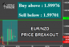 EURNZD.png