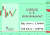 EURUSD.png