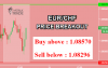 EURCHF.png