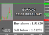 EURCAD.png