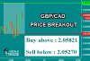 GBPCAD.png