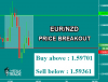 EURNZD.png