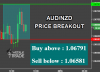 AUDNZD.png