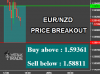 EURNZD.png