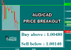 AUDCAD.png