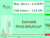 EURNZD.png