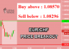 EURCHF.png