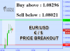 EURUSD.png