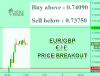 EURGBP.png