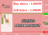 AUDNZD.png