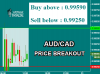 AUDCAD.png